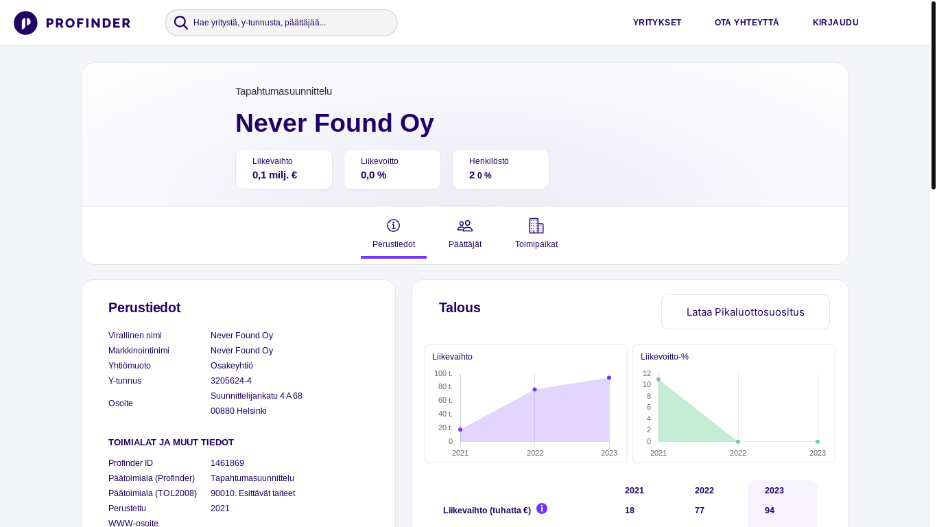 the desktop screenshot of b2b.profinder.fi