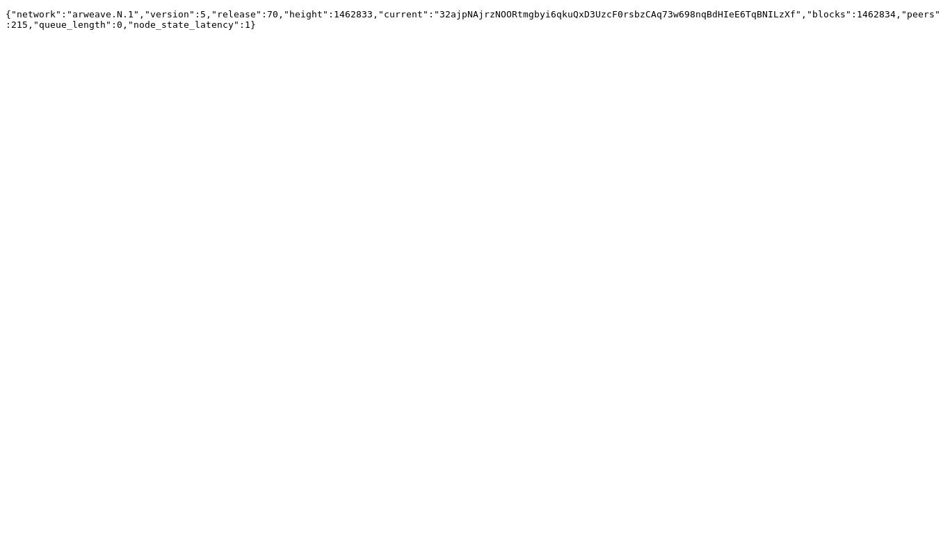 the desktop screenshot of arweave.net