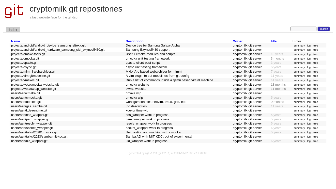 the desktop screenshot of git.cryptomilk.org