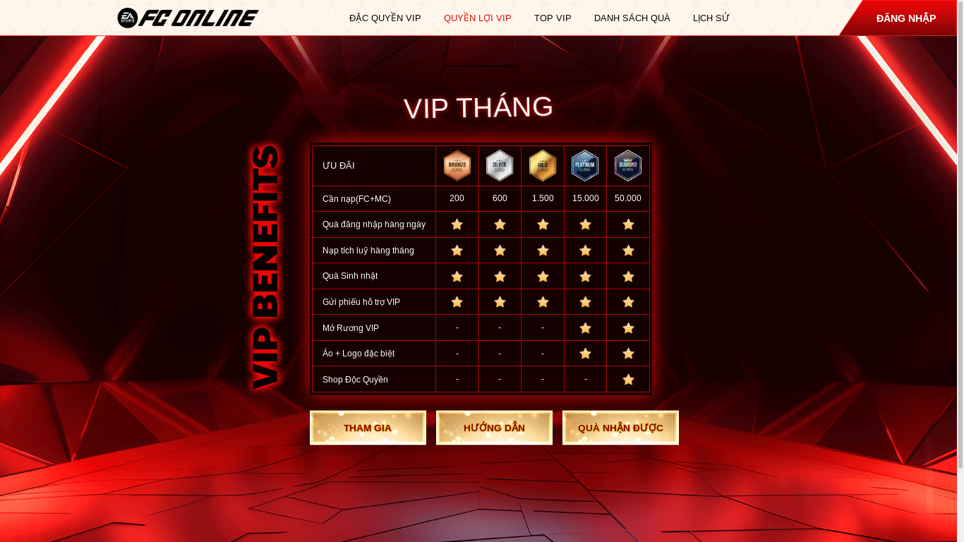 the desktop screenshot of fc-member-garena.vn