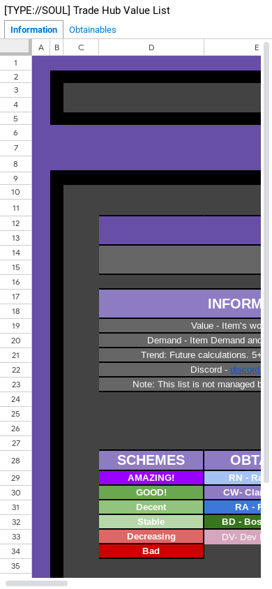 the mobile screenshot of docs.google.com
