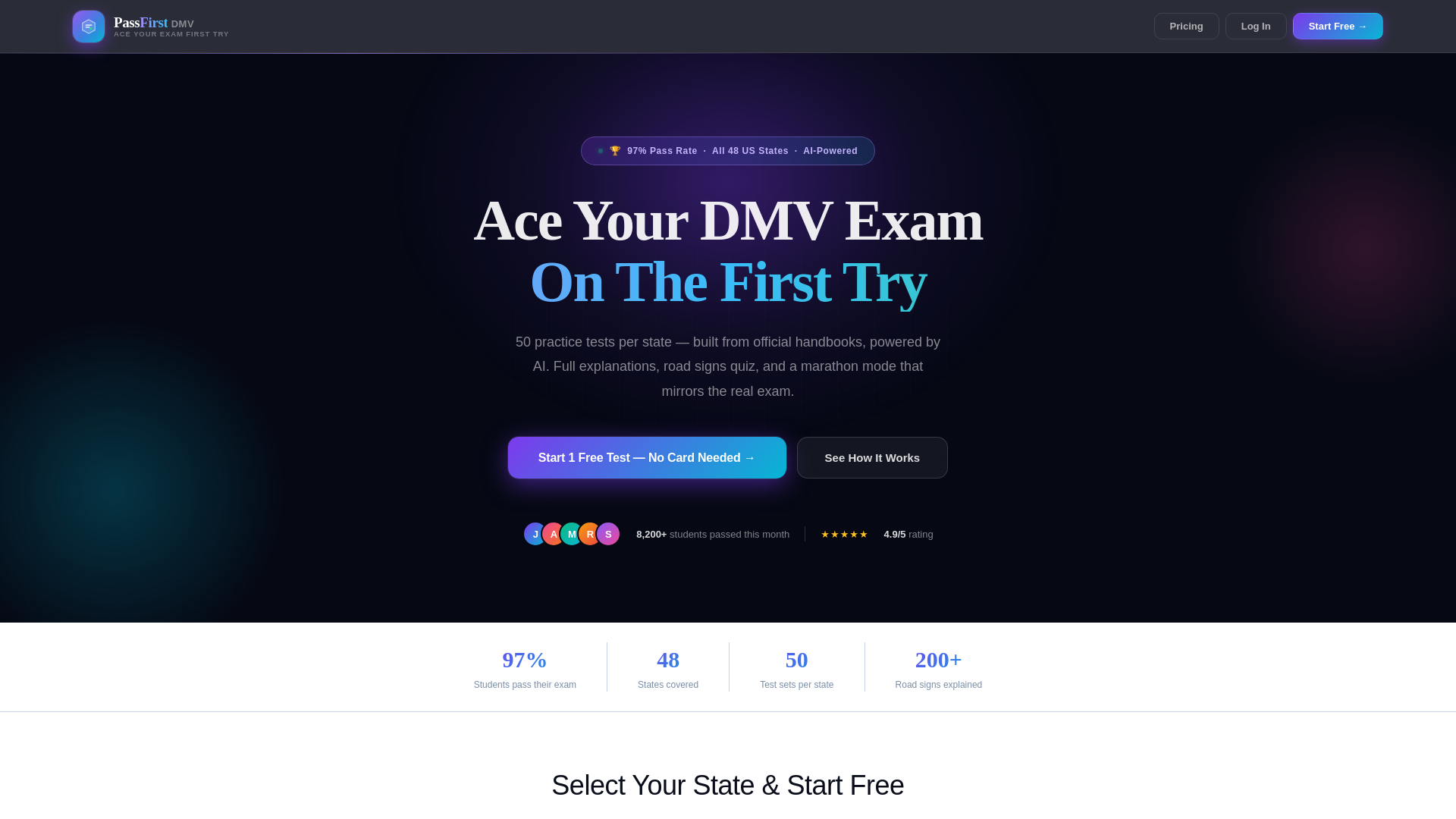 PassFirst DMV — Ace Your Driver's License Exam - URL Scan Results ...