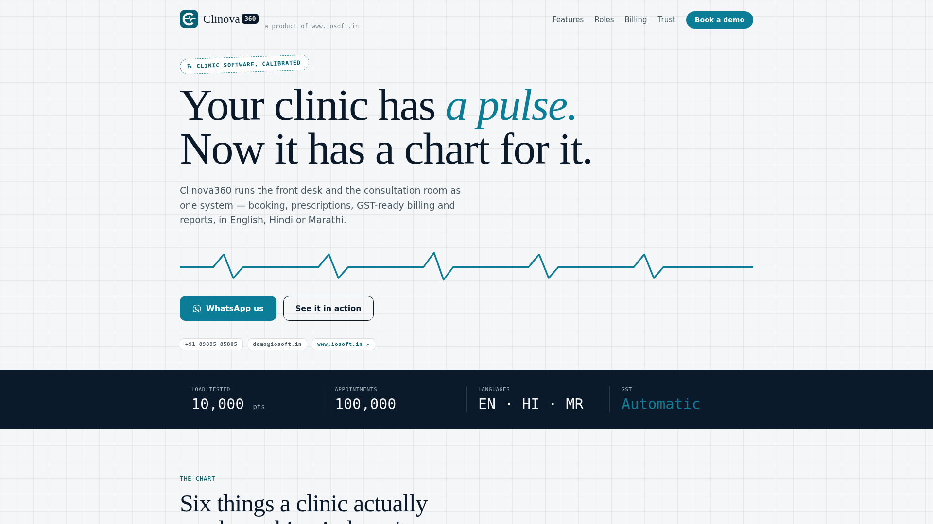Clinova360 Pulse - URL Scan Results | Tiny Scan