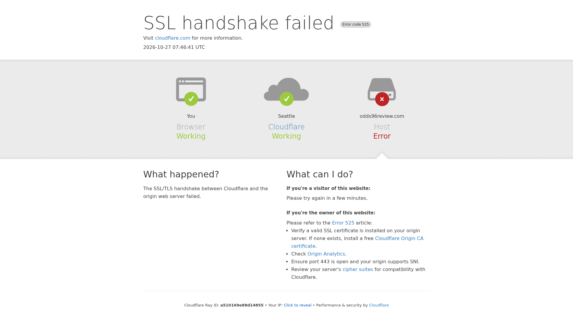 odds96review.com | 525: SSL handshake failed - URL Scan Results | Tiny Scan