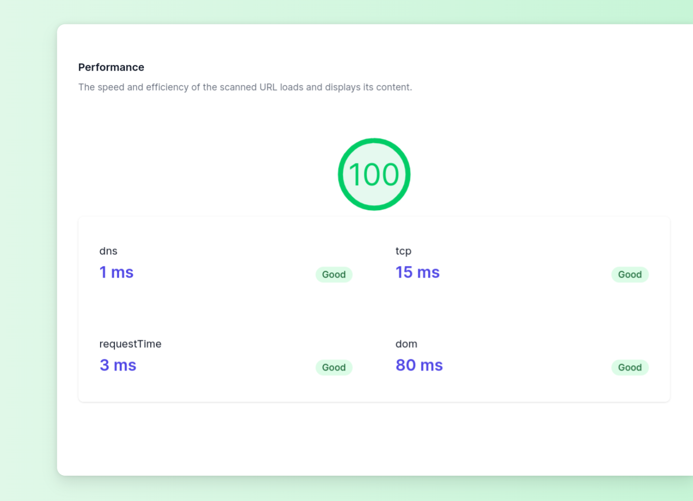 Tiny Scan Performance Metrics